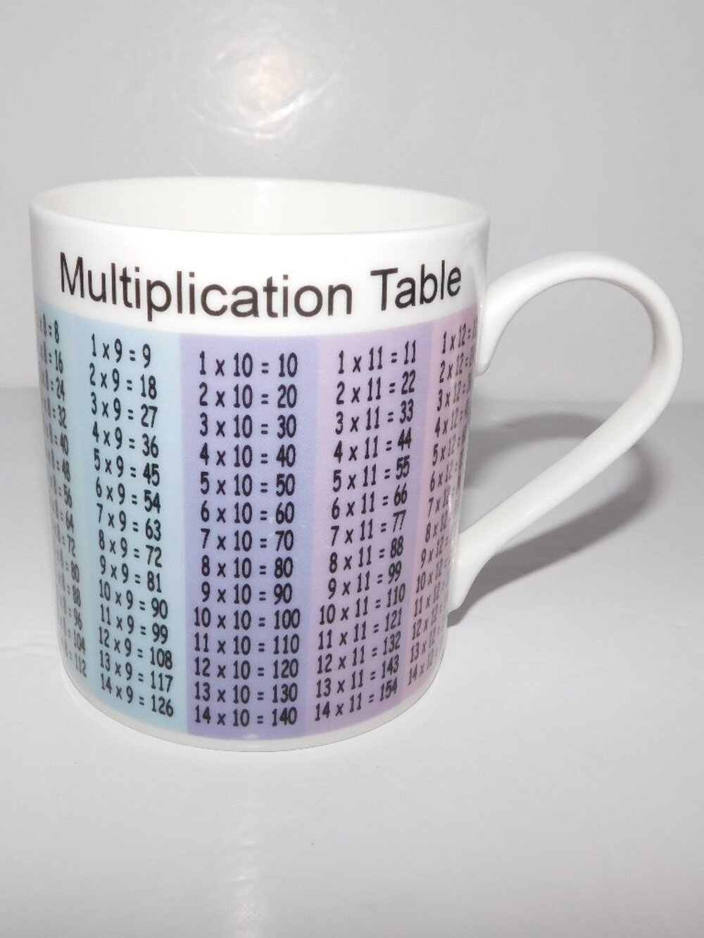 Multiplication Table 1 to 14 Coffee Mug The Leonardo Collection Fine China Times